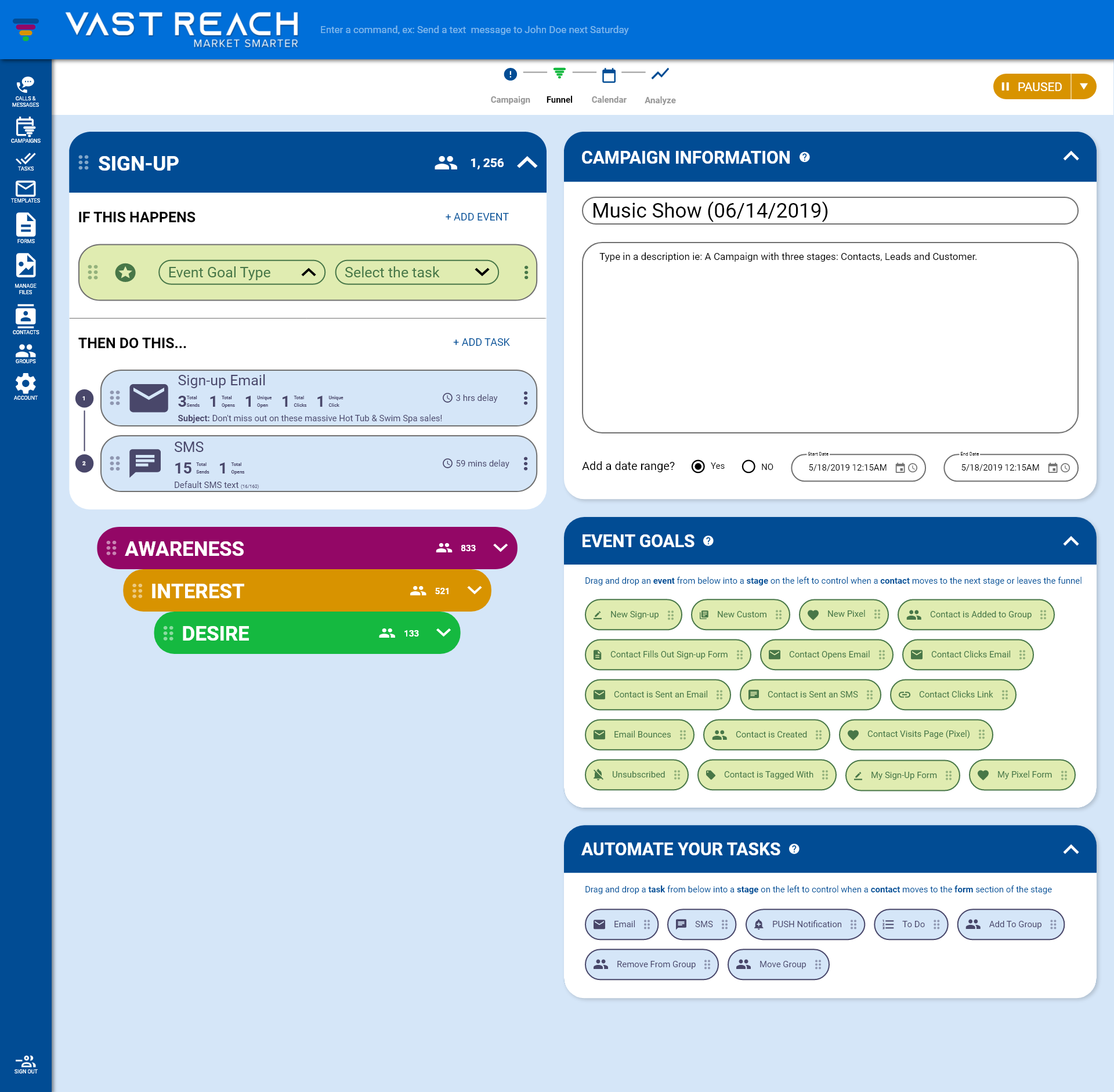 Campaign Funnel View